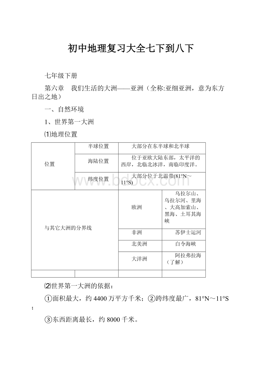 初中地理复习大全七下到八下.docx_第1页