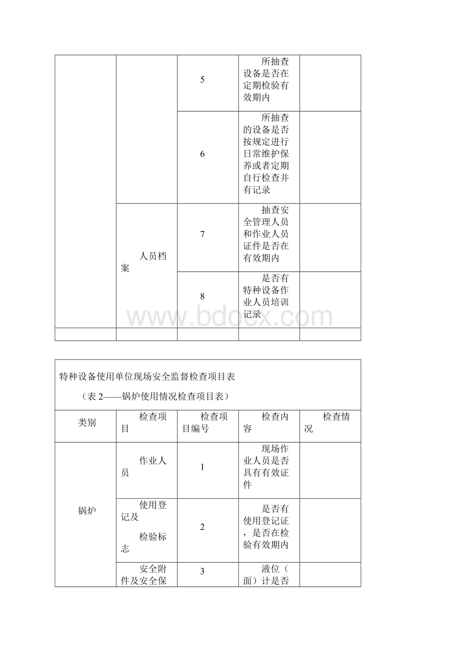 特种设备现场检查表格式1.docx_第3页