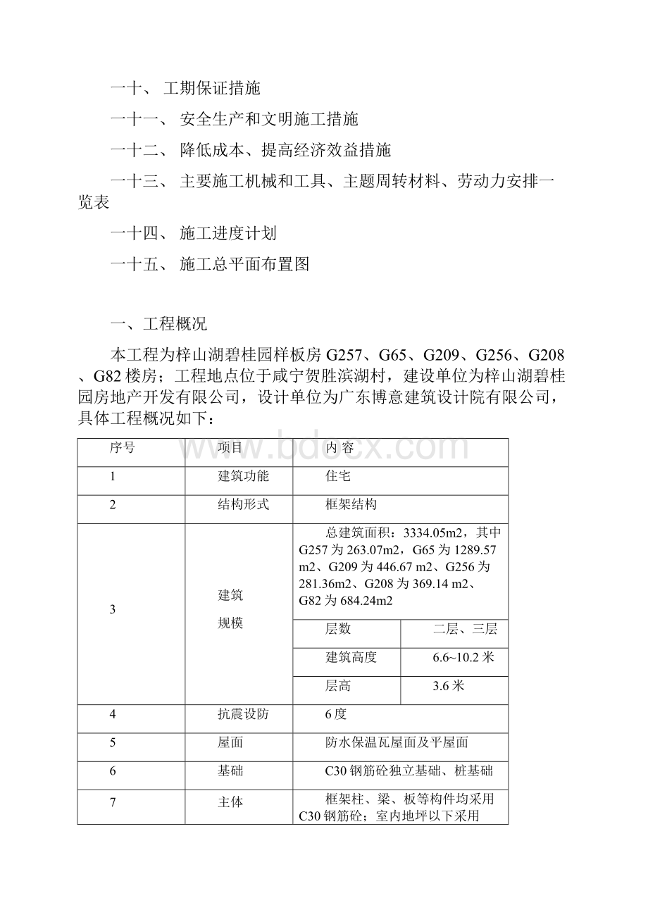 梓山湖碧桂园样板房工程施工组织设计.docx_第2页