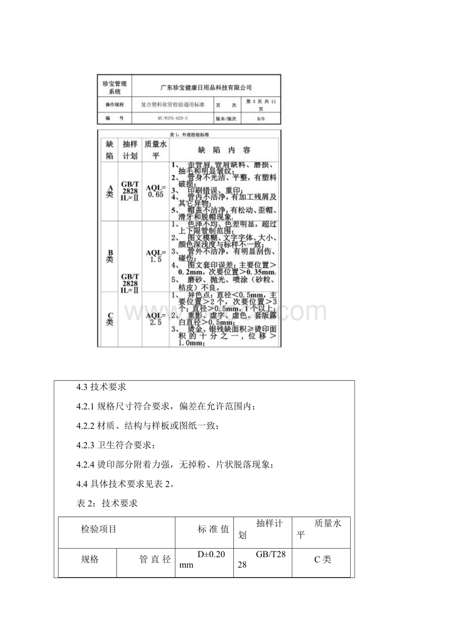 MYWIPG0295复合塑料软管检验标准.docx_第2页