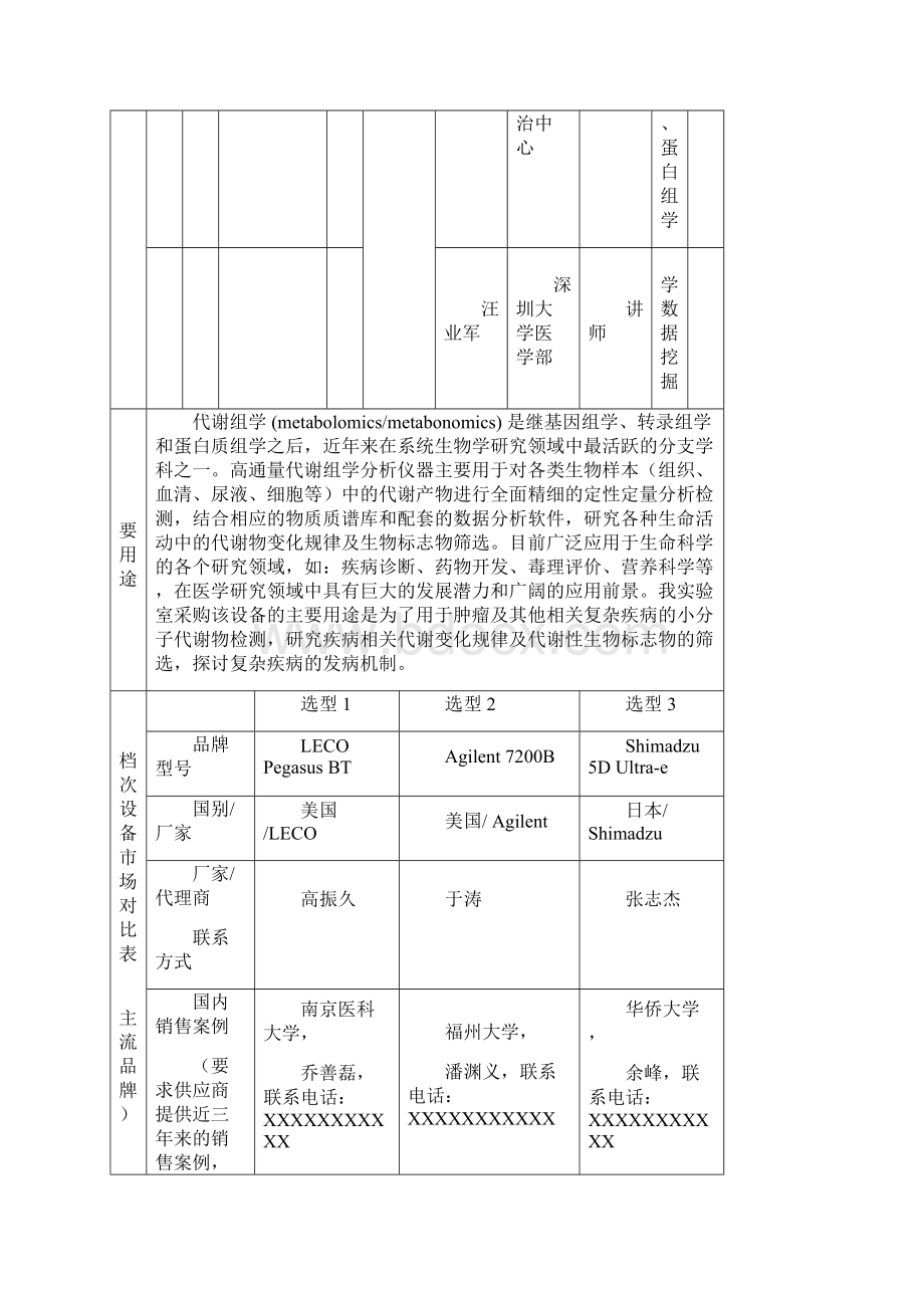 深圳大学贵重仪器设备选型记录表深圳大学与设备部.docx_第2页