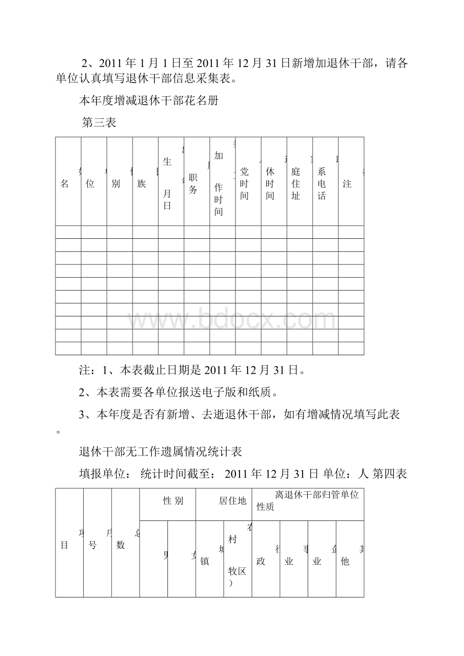 2 0 1 1 年 离退休干部统计表.docx_第3页