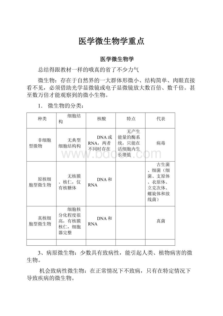 医学微生物学重点.docx_第1页