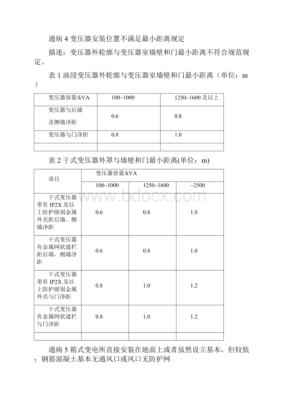 建筑工程电气质量通病.docx_第2页