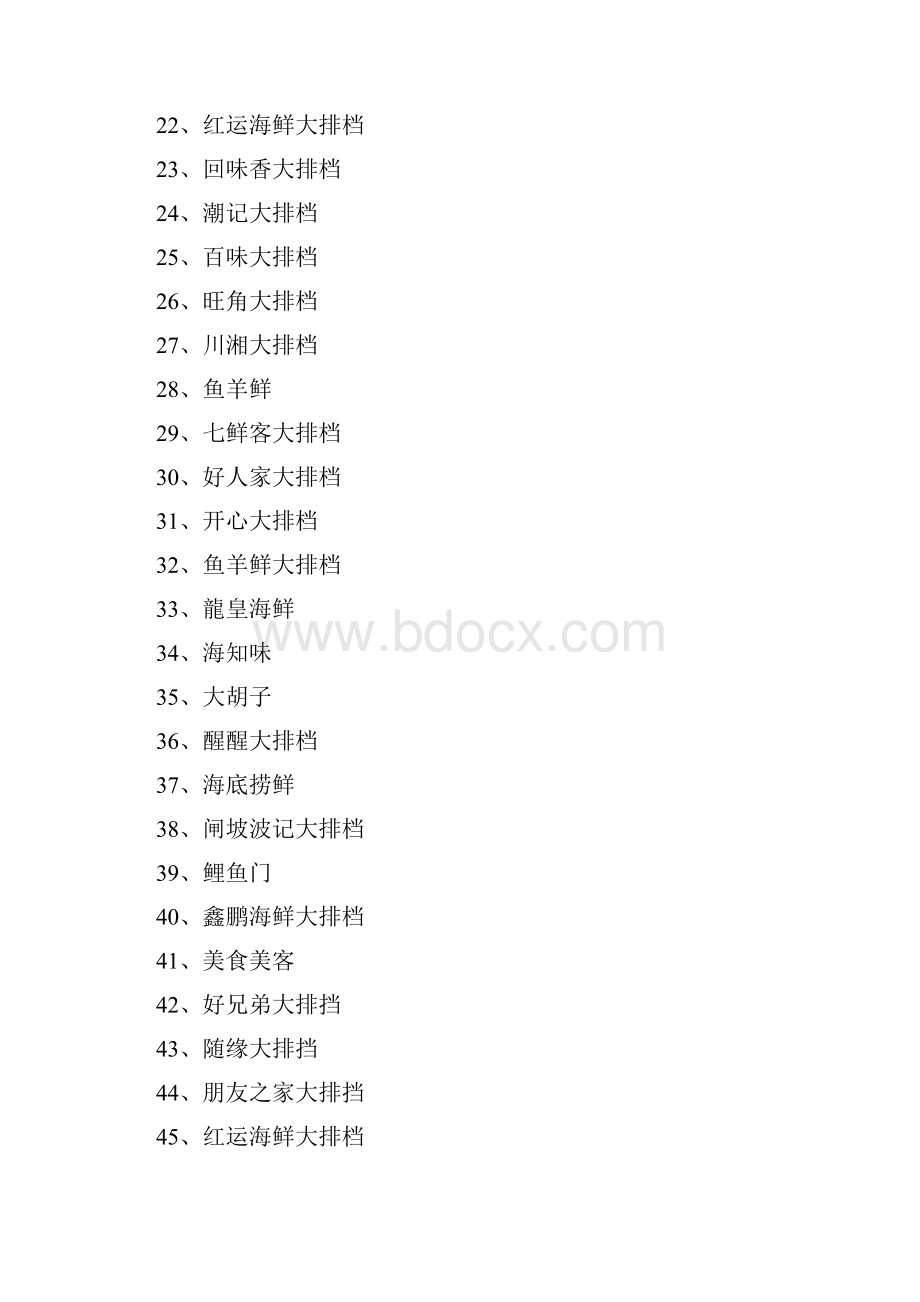 大排档名字大全.docx_第2页