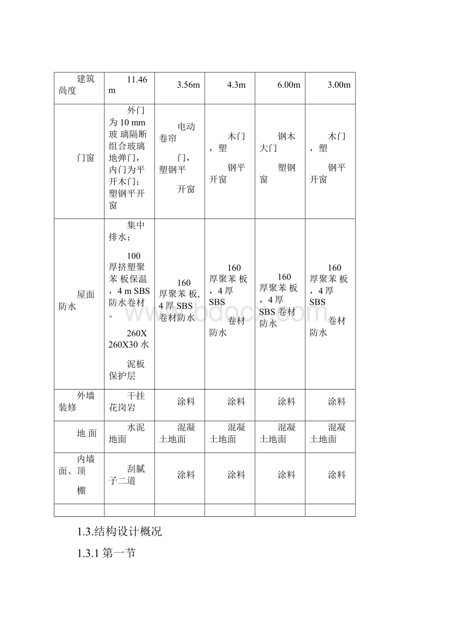 公路房建施工组织设计范本.docx_第3页