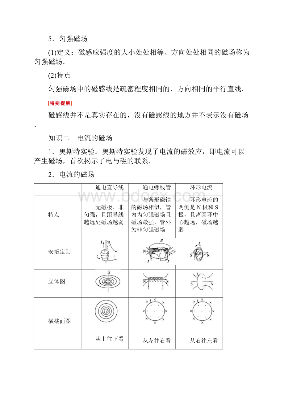 高考物理一轮复习第1讲磁场的描述磁场对电流的作用教案新人教版.docx_第2页