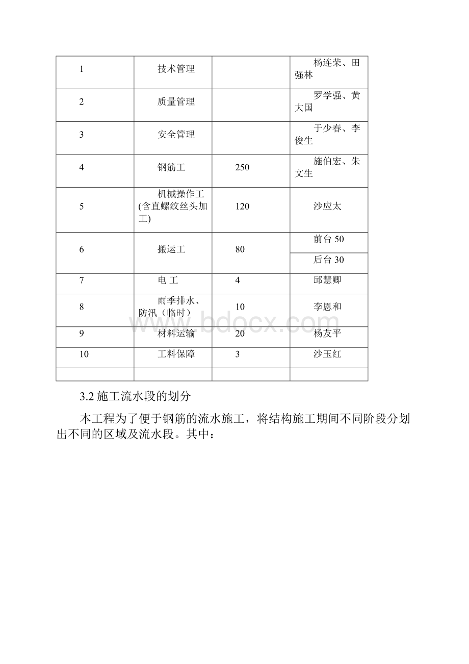 金融街G4号地住宅楼工程钢筋工程施工方案长城杯.docx_第3页