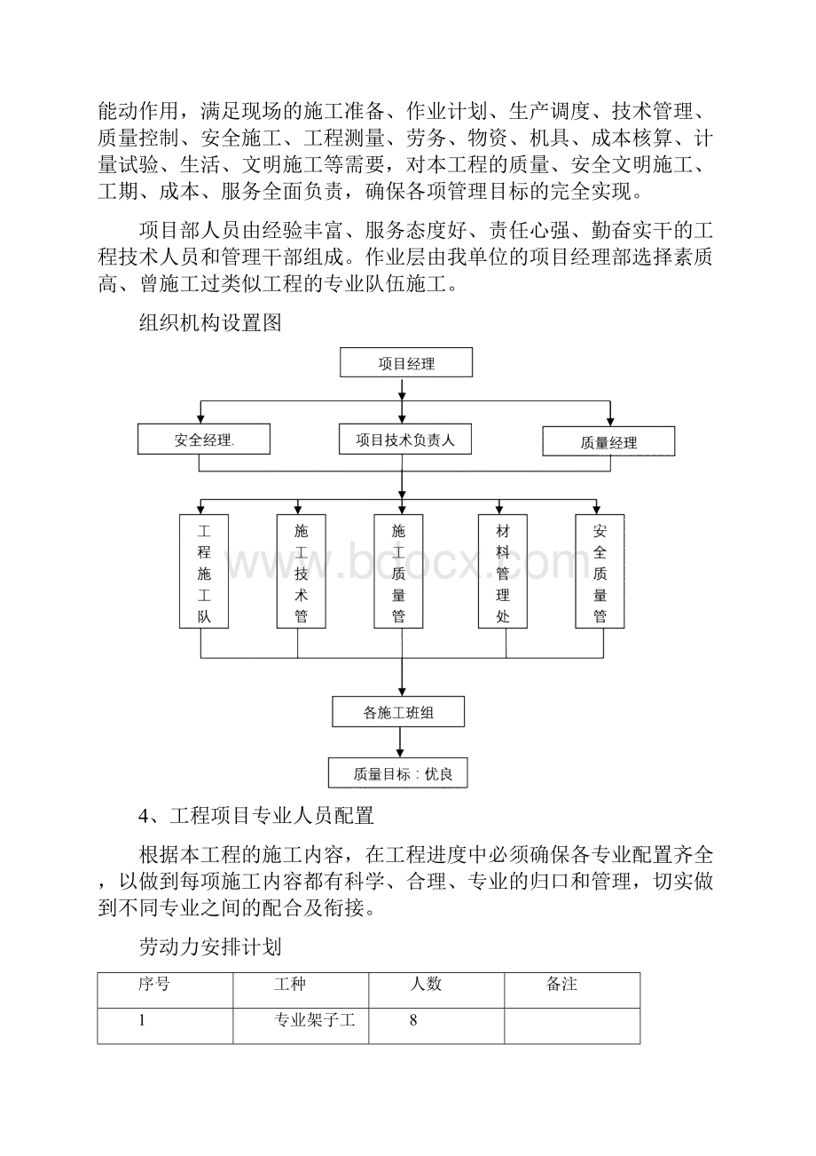 设备框架除锈刷漆施工方案.docx_第3页