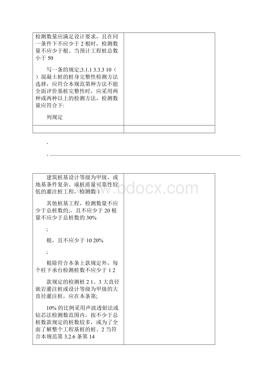 建筑基桩检测技术规范.docx_第3页