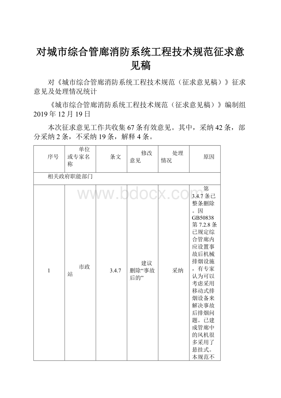 对城市综合管廊消防系统工程技术规范征求意见稿.docx_第1页