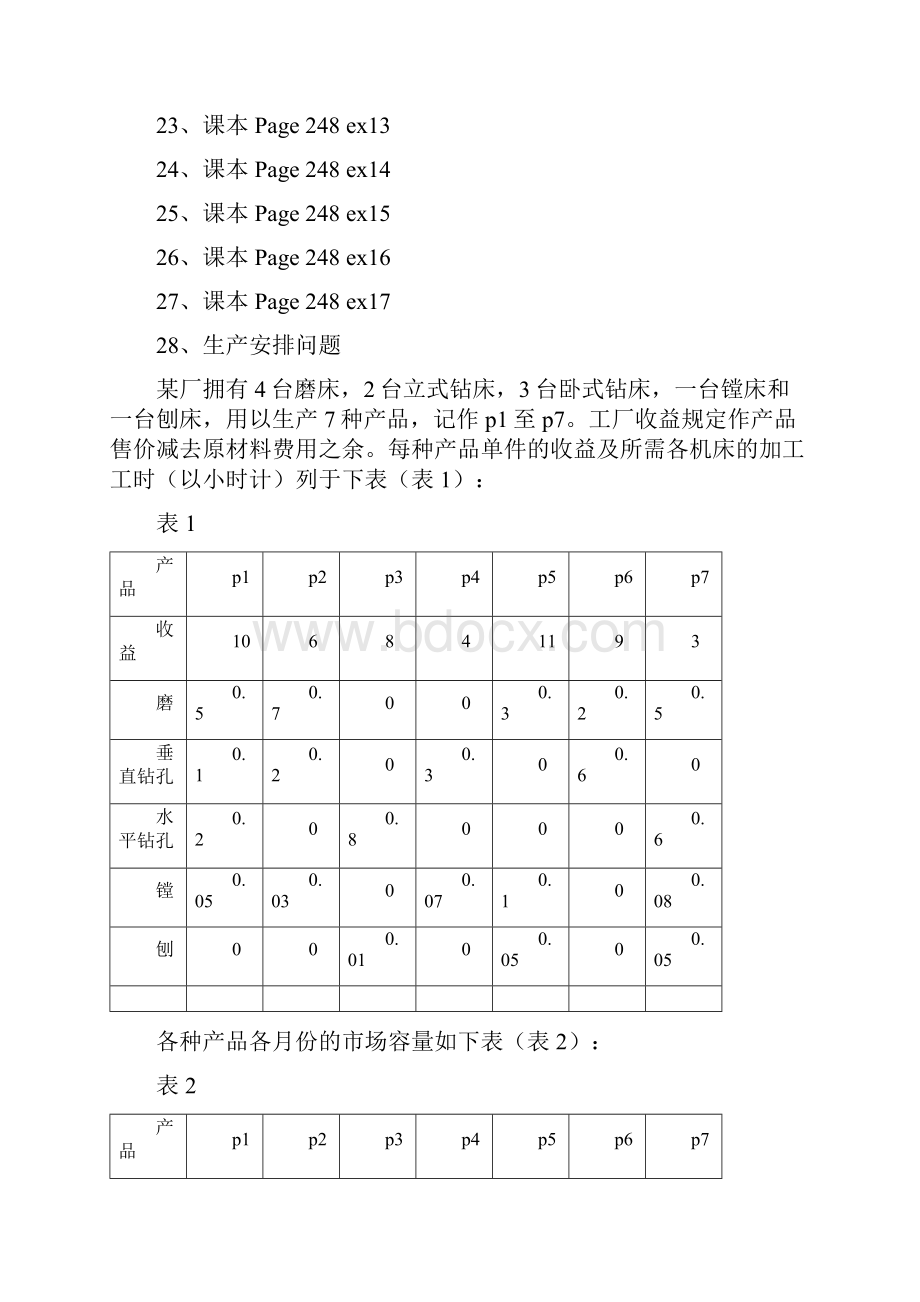 推荐《数学建模作业题》word版.docx_第2页