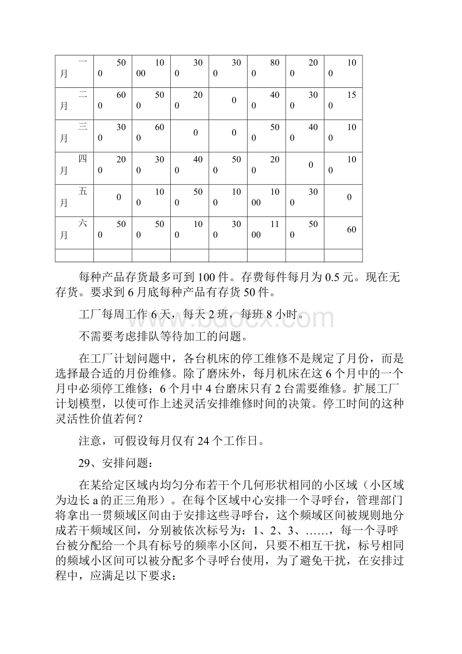 推荐《数学建模作业题》word版.docx_第3页