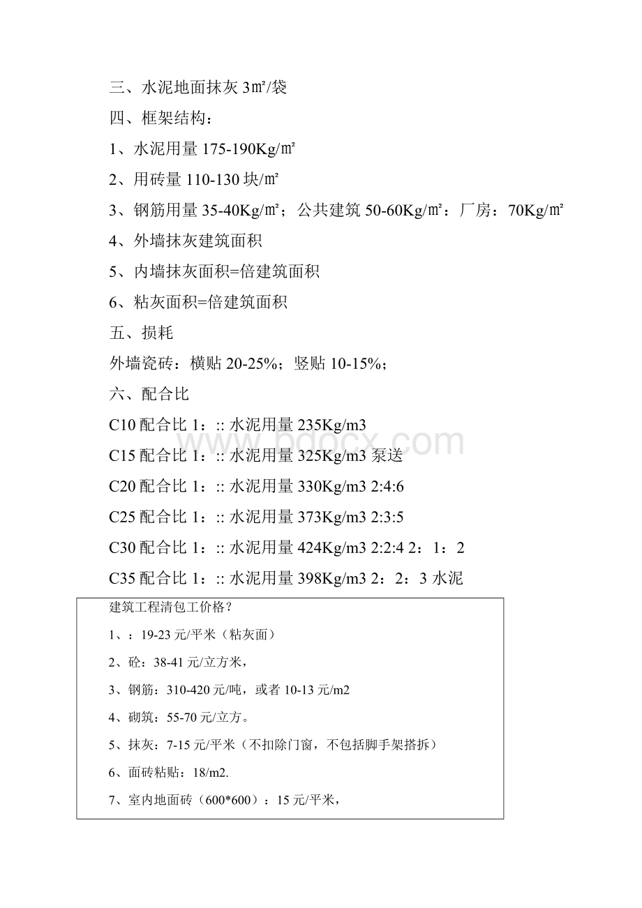 建筑平方米造价和含量指标及钢筋算法.docx_第2页