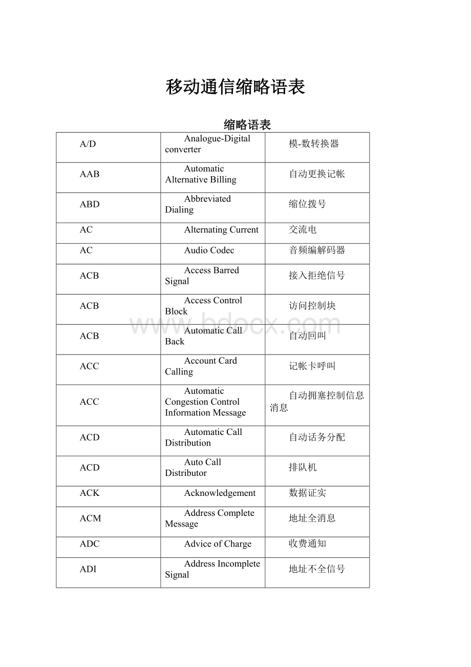 移动通信缩略语表.docx_第1页