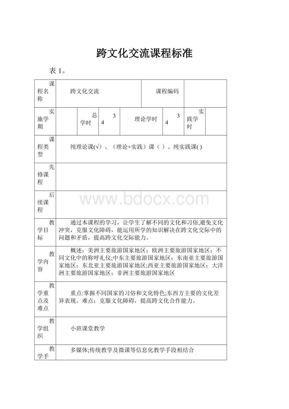 跨文化交流课程标准.docx