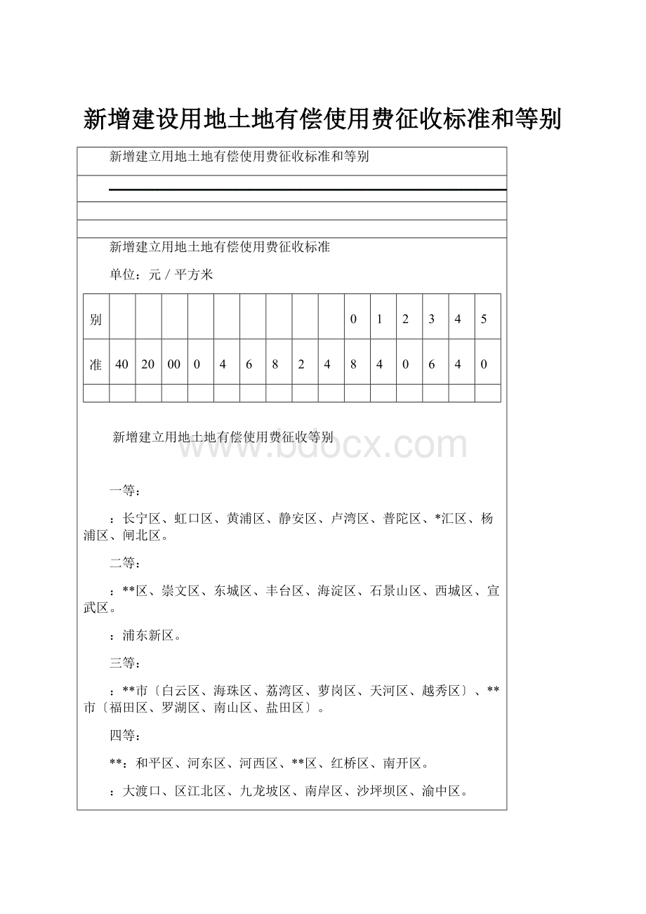 新增建设用地土地有偿使用费征收标准和等别.docx_第1页