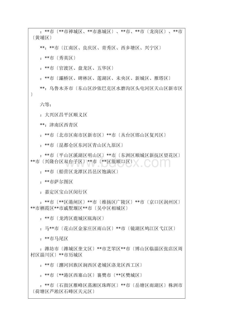 新增建设用地土地有偿使用费征收标准和等别.docx_第3页