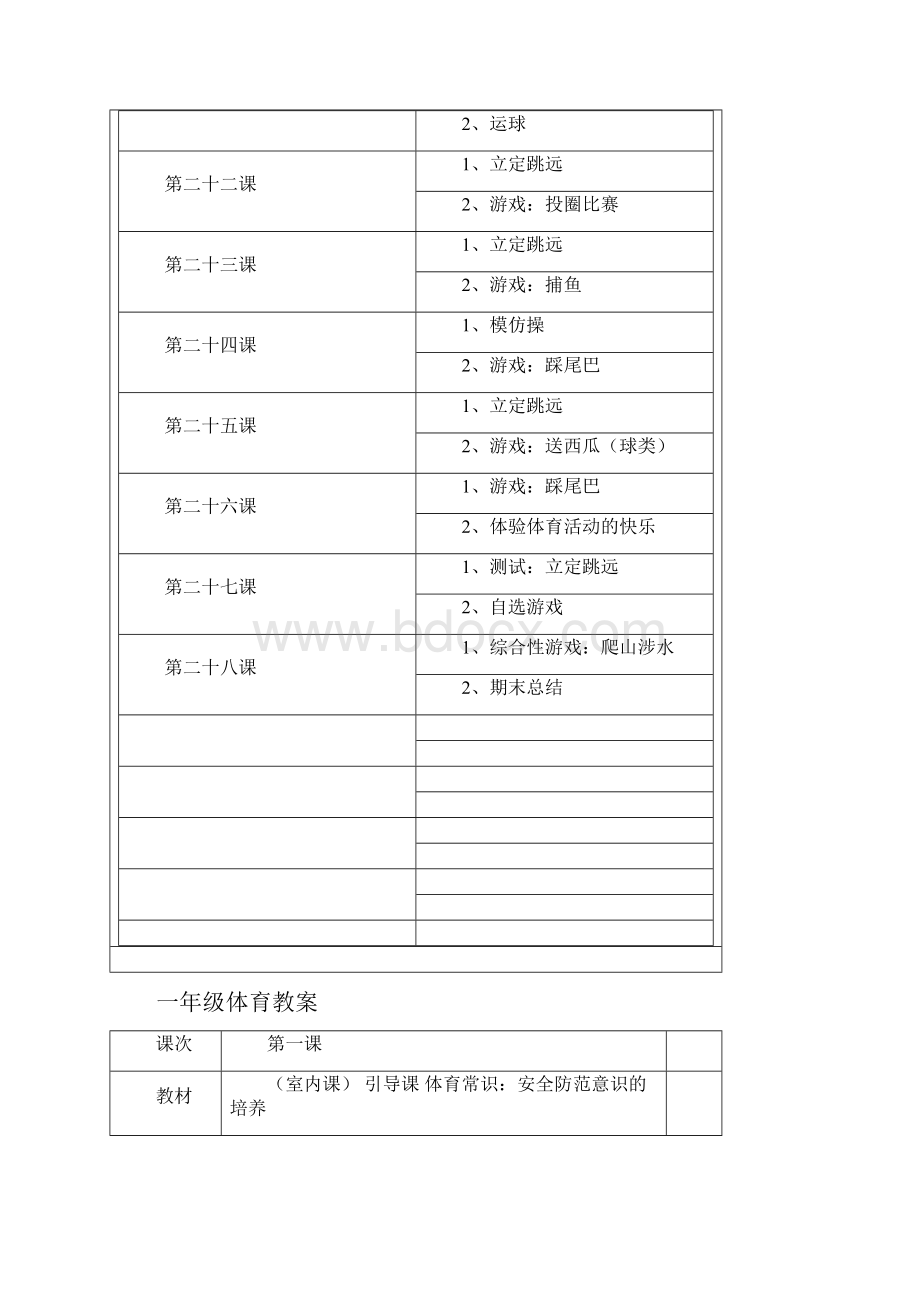 小学一年级体育上册教案课程表格式.docx_第3页