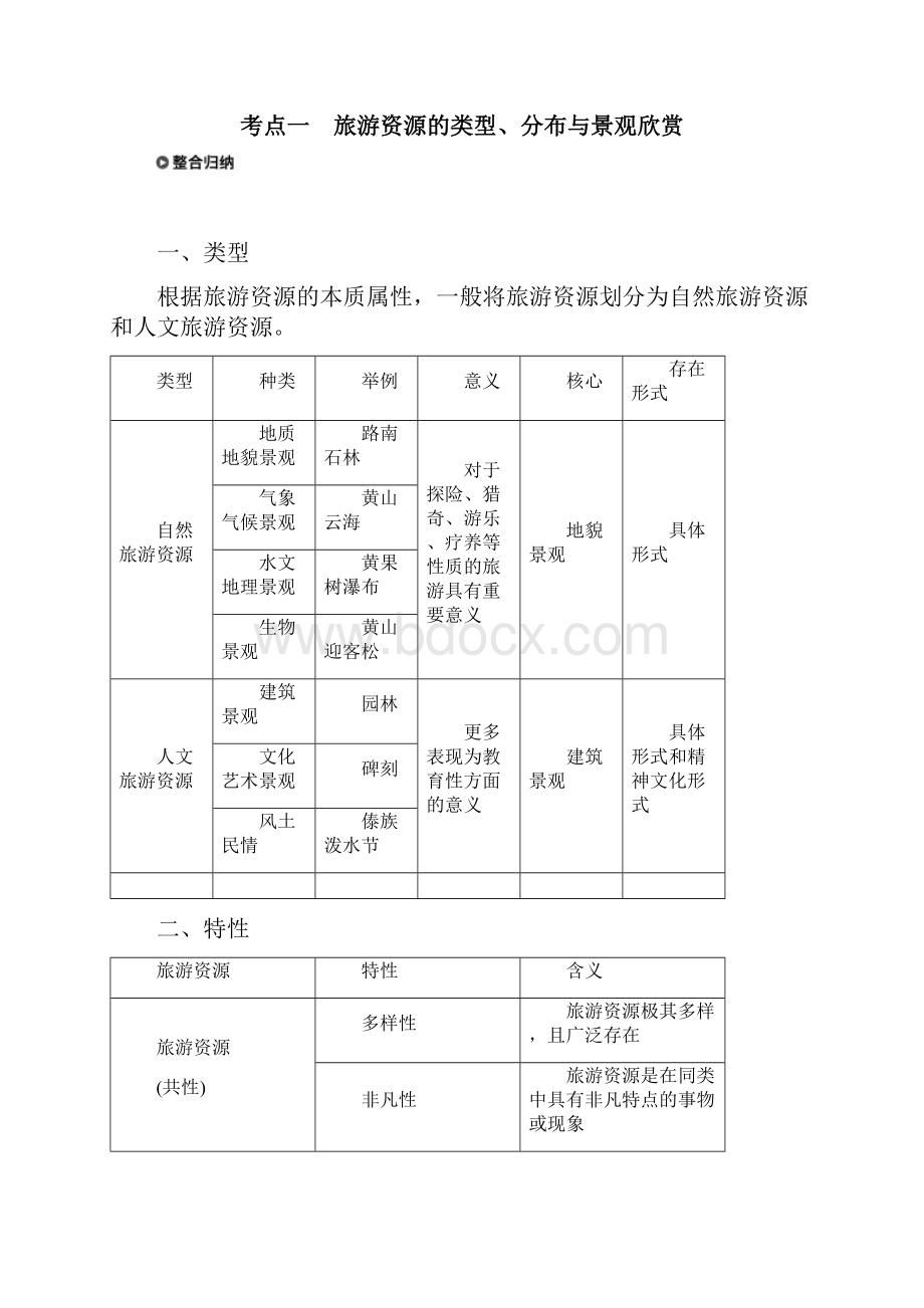 步步高大一轮复习地理选修部分选修3地理.docx_第2页