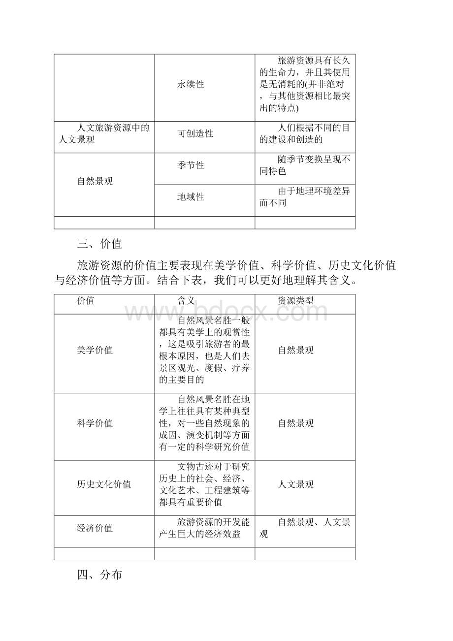 步步高大一轮复习地理选修部分选修3地理.docx_第3页