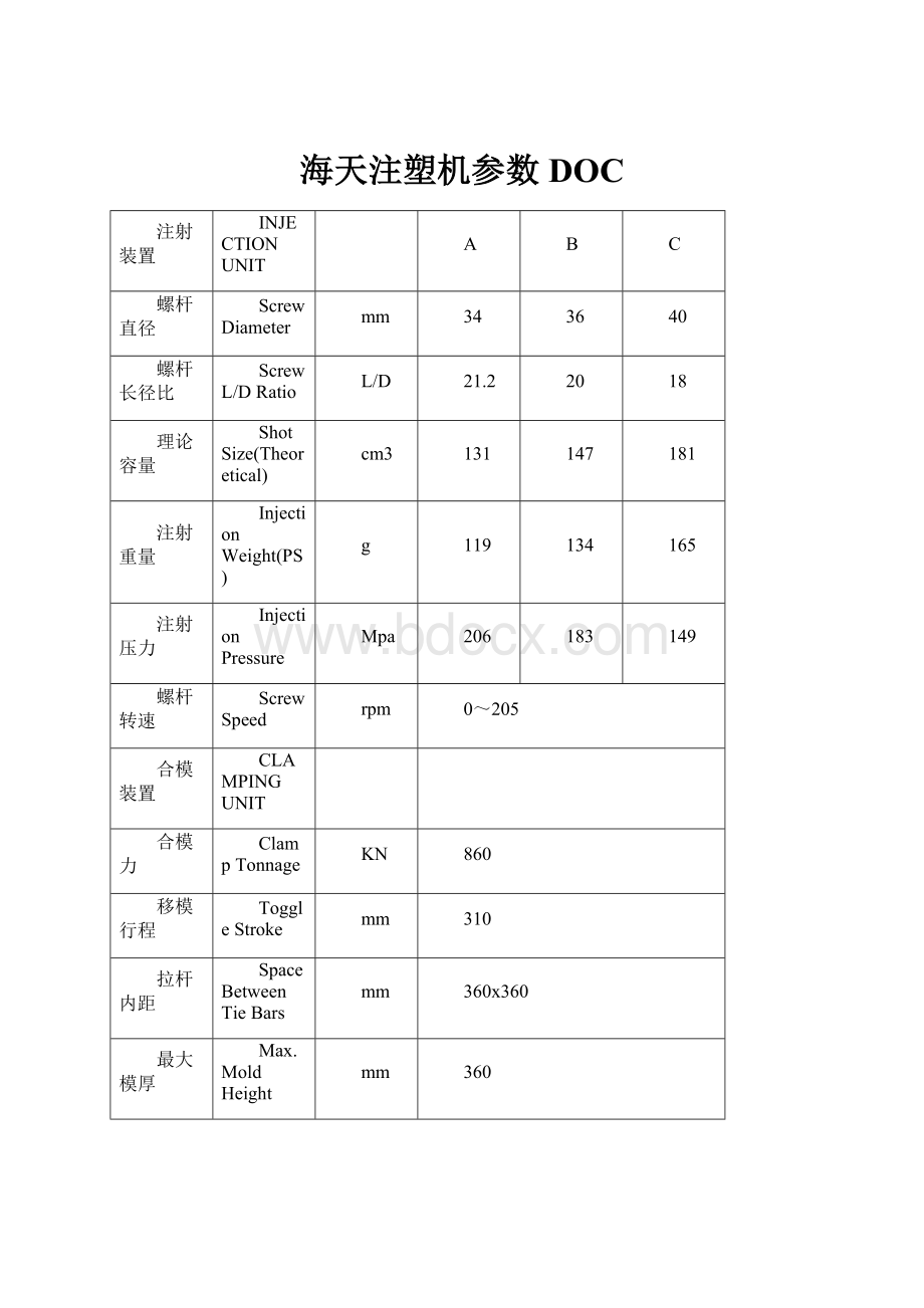 海天注塑机参数DOC.docx