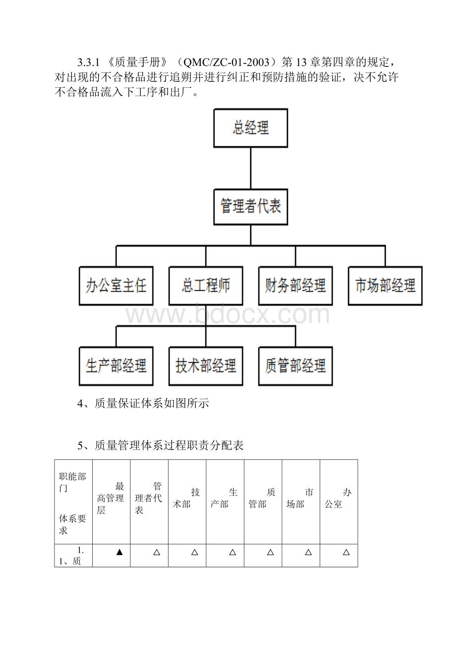 质量管理体系与质量保证措施方案.docx_第2页