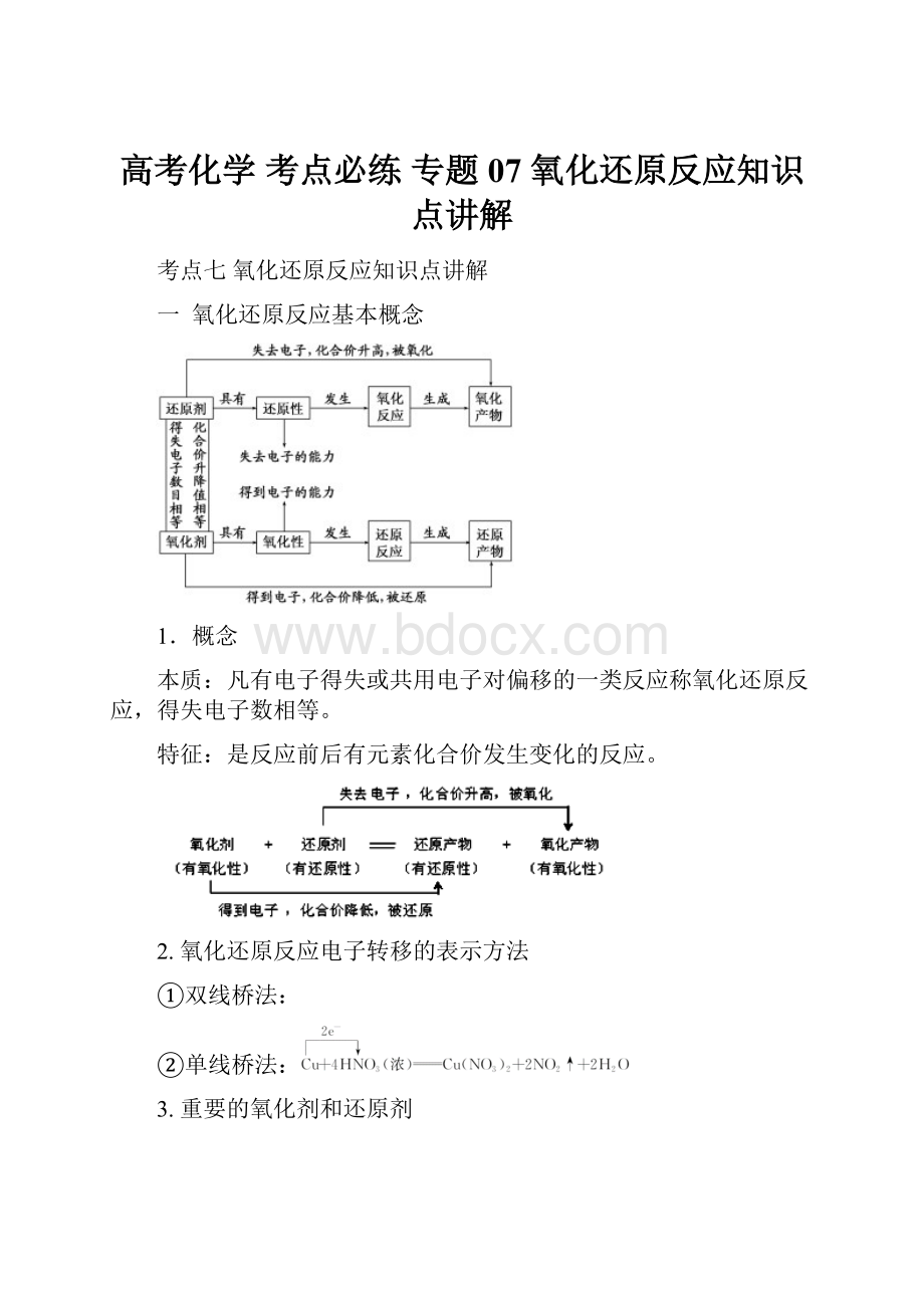 高考化学 考点必练 专题07 氧化还原反应知识点讲解.docx_第1页