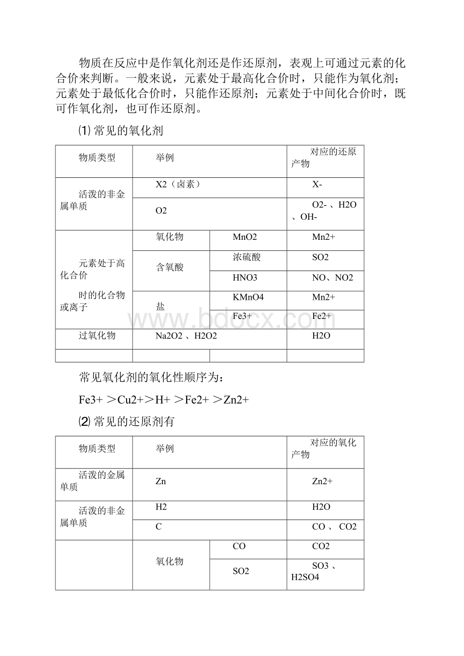 高考化学 考点必练 专题07 氧化还原反应知识点讲解.docx_第2页