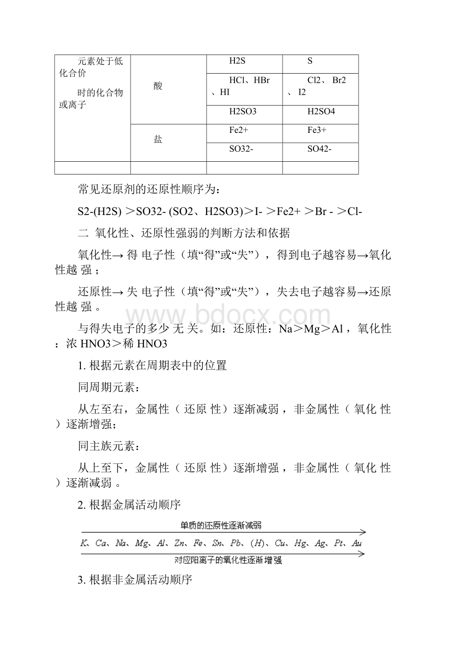 高考化学 考点必练 专题07 氧化还原反应知识点讲解.docx_第3页