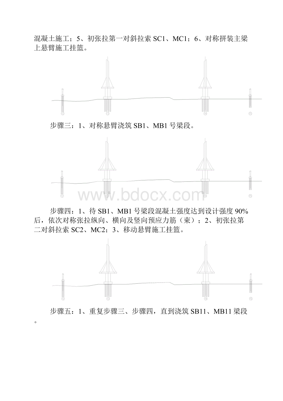 主梁施工方案.docx_第2页