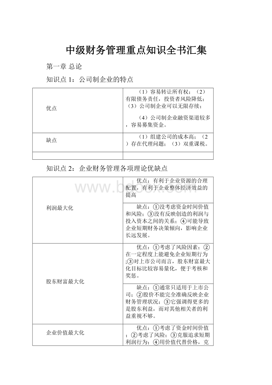 中级财务管理重点知识全书汇集.docx