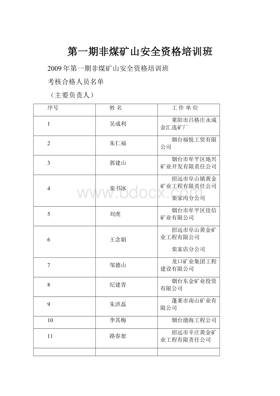 第一期非煤矿山安全资格培训班.docx