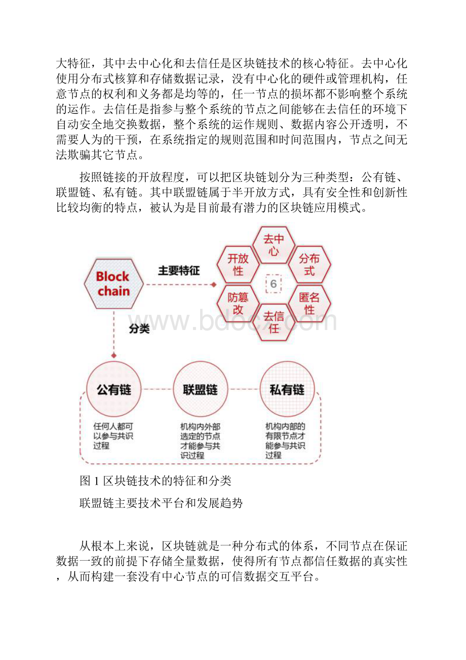 企业级区块链技术平台选型方案.docx_第2页