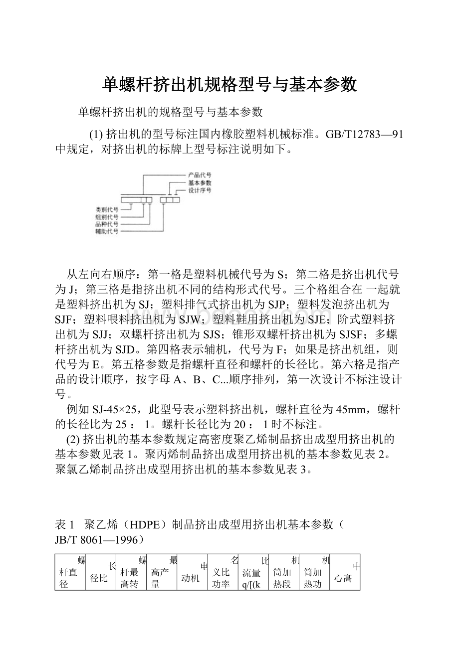 单螺杆挤出机规格型号与基本参数.docx_第1页