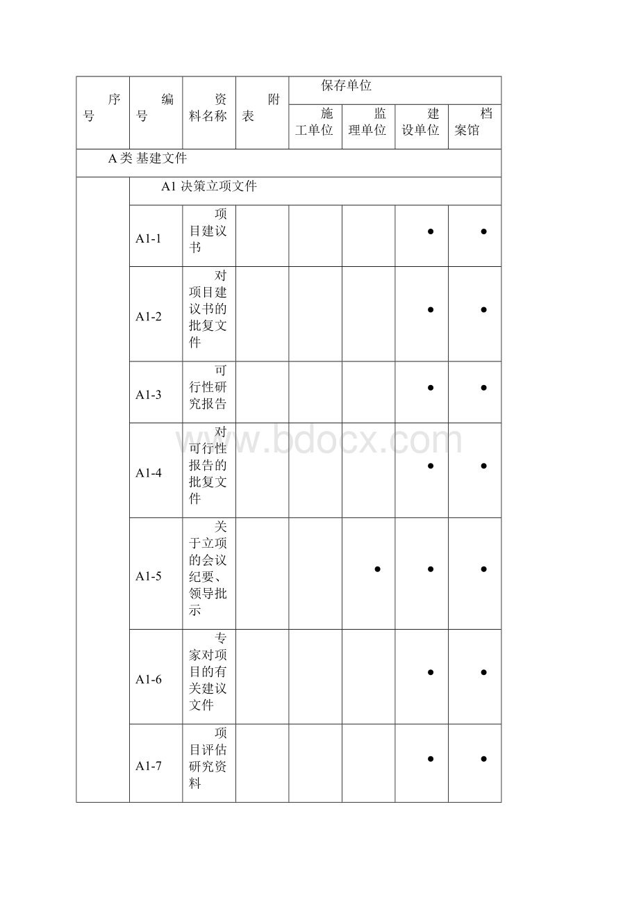 整理北京建筑安装工程资料管理规程填写标准.docx_第2页