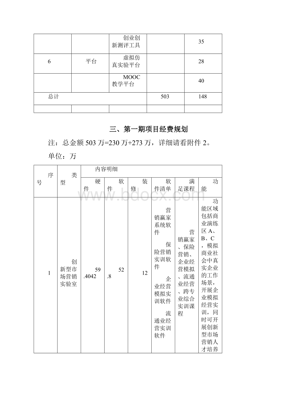 跨专业实训室建设B方案.docx_第3页