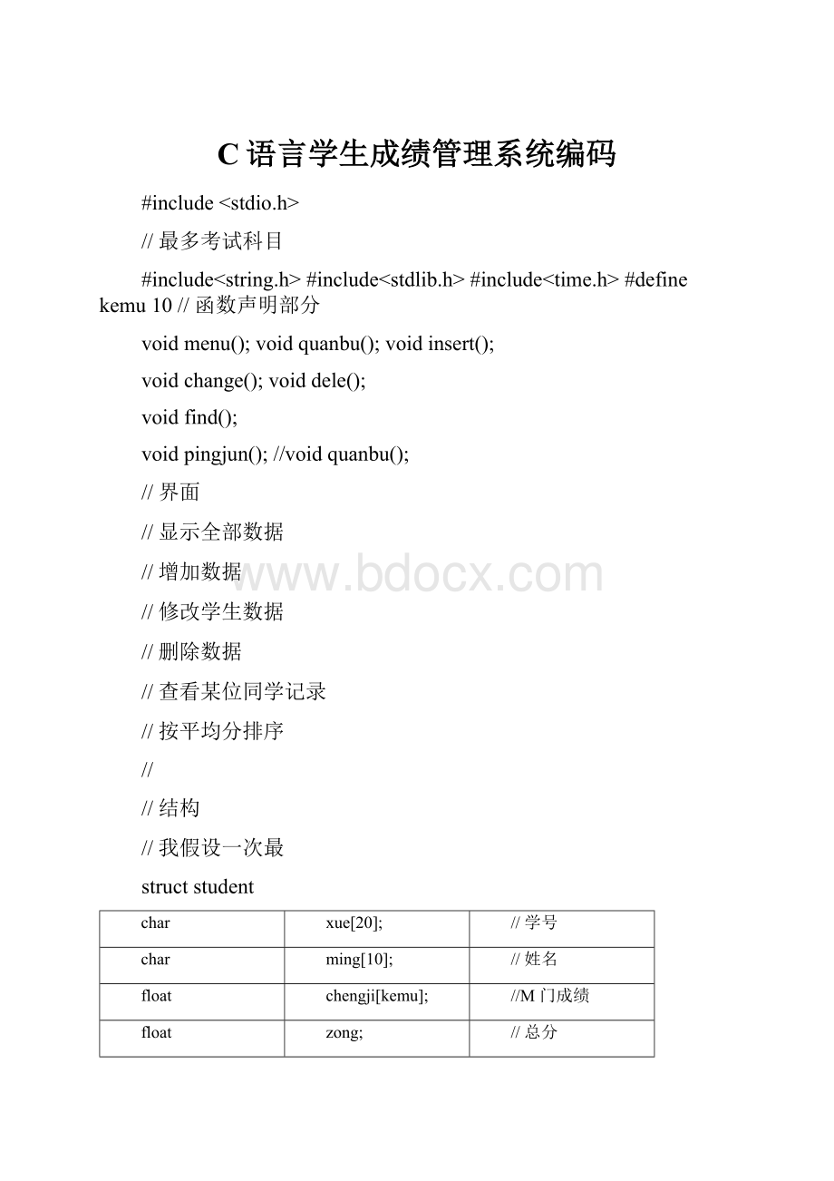 C语言学生成绩管理系统编码.docx