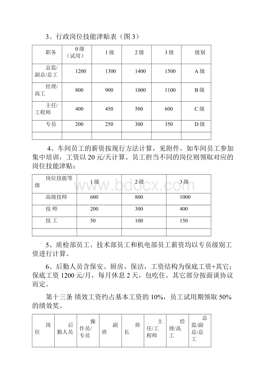 中小企业薪酬管理制度最实用版.docx_第3页