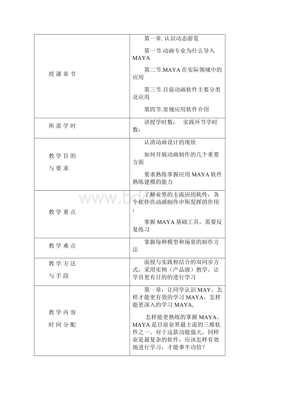 maya基础建模教案完整.docx_第2页