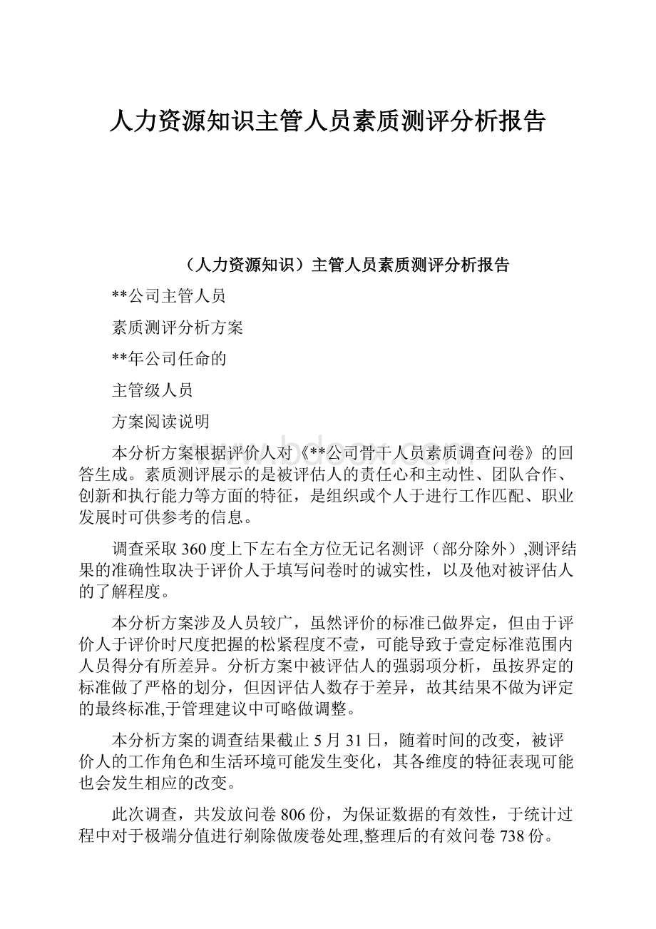 人力资源知识主管人员素质测评分析报告.docx_第1页