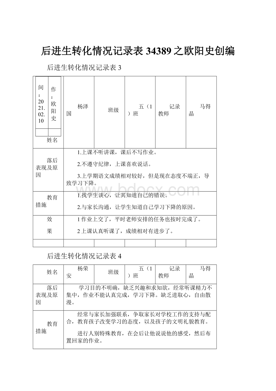 后进生转化情况记录表34389之欧阳史创编.docx_第1页