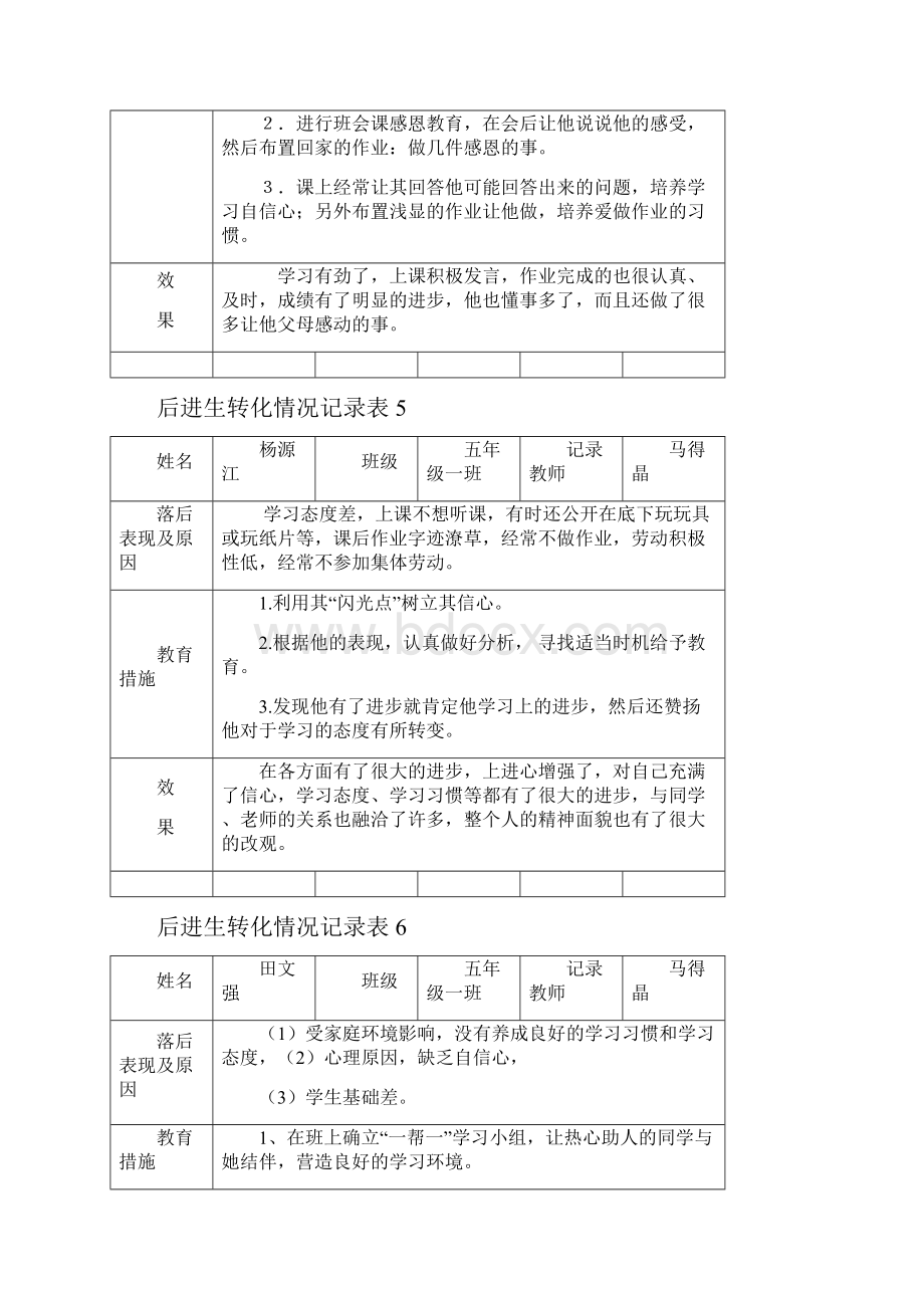 后进生转化情况记录表34389之欧阳史创编.docx_第3页