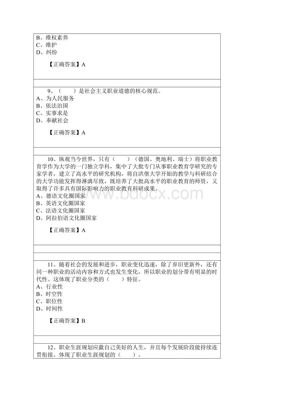 安徽省继续教育公需课考试试题专业技术人员的职业发展.docx_第3页