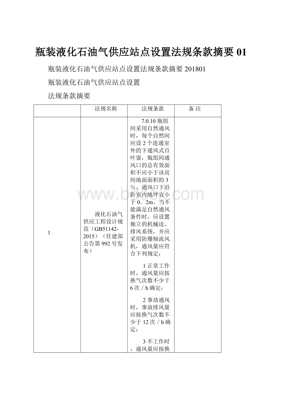 瓶装液化石油气供应站点设置法规条款摘要01.docx_第1页