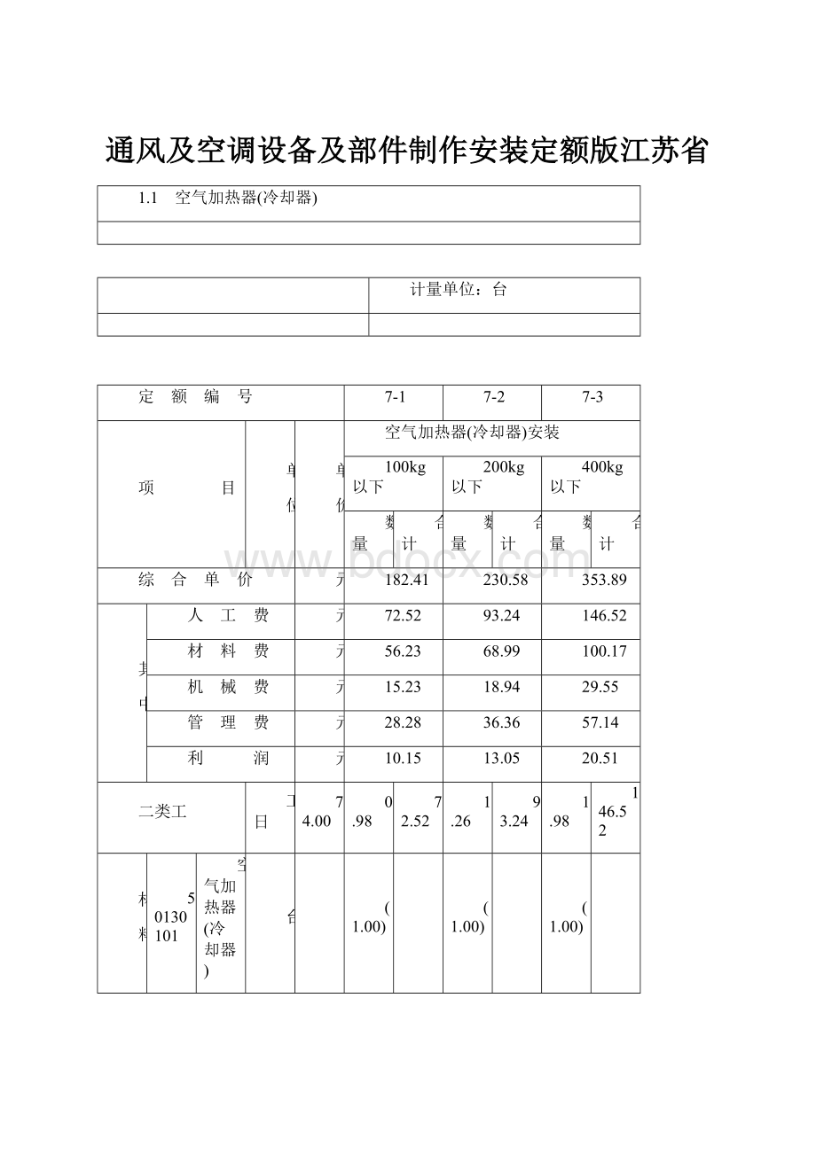 通风及空调设备及部件制作安装定额版江苏省.docx_第1页