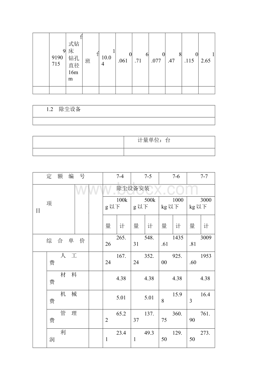 通风及空调设备及部件制作安装定额版江苏省.docx_第3页