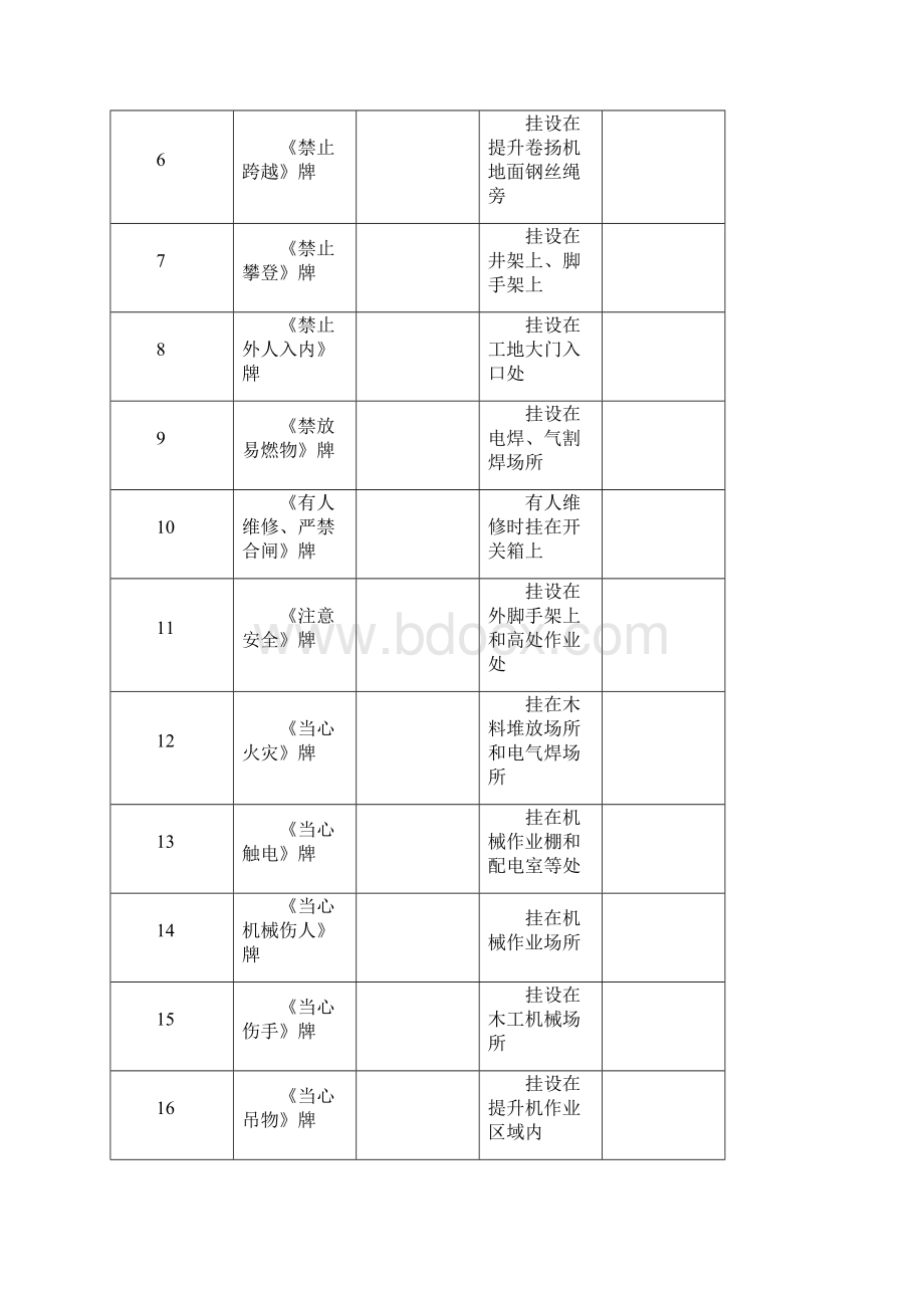 编辑安全内业资料全套word表格.docx_第2页