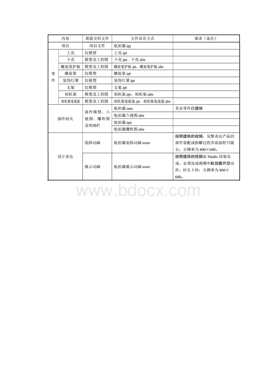 永州市中职信息技术专业类计算机辅助设计.docx_第3页