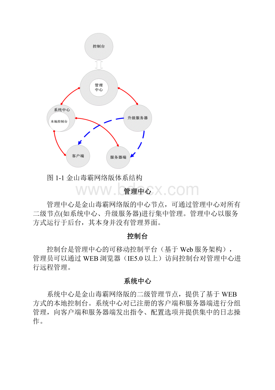 金山毒霸网络版.docx_第3页